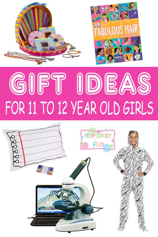 Featured image of post Things To Get For Your Birthday 11